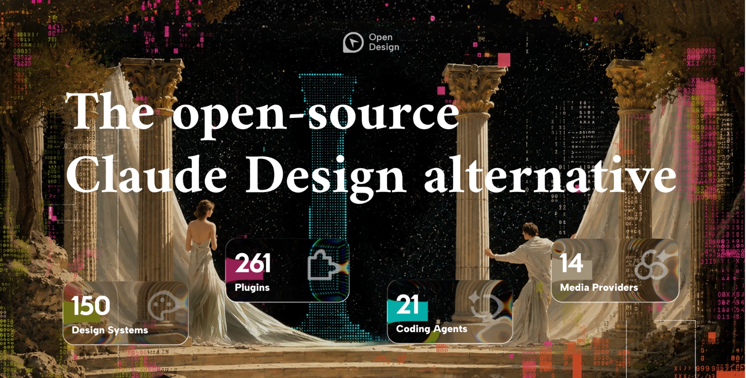 Open Design