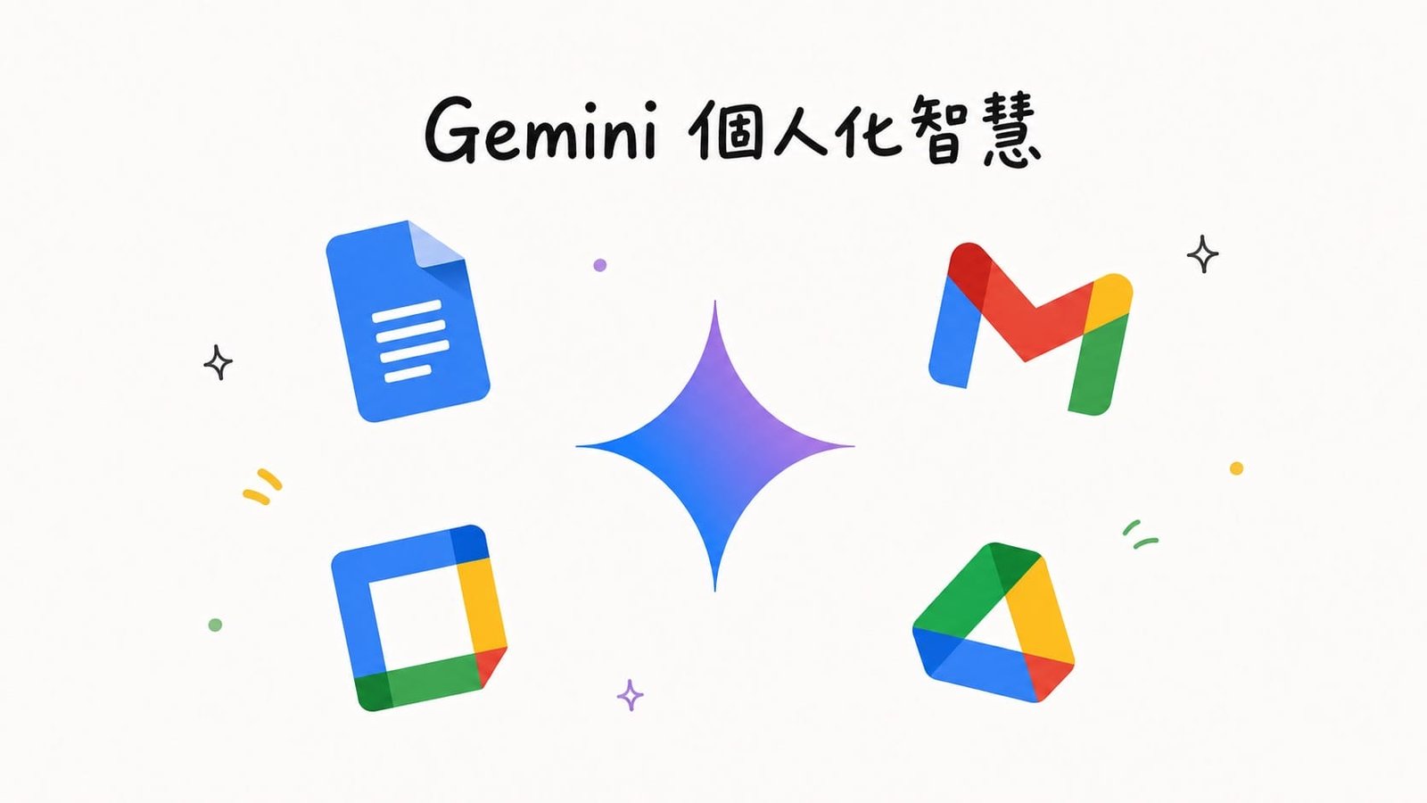 Gemini personal intelligence