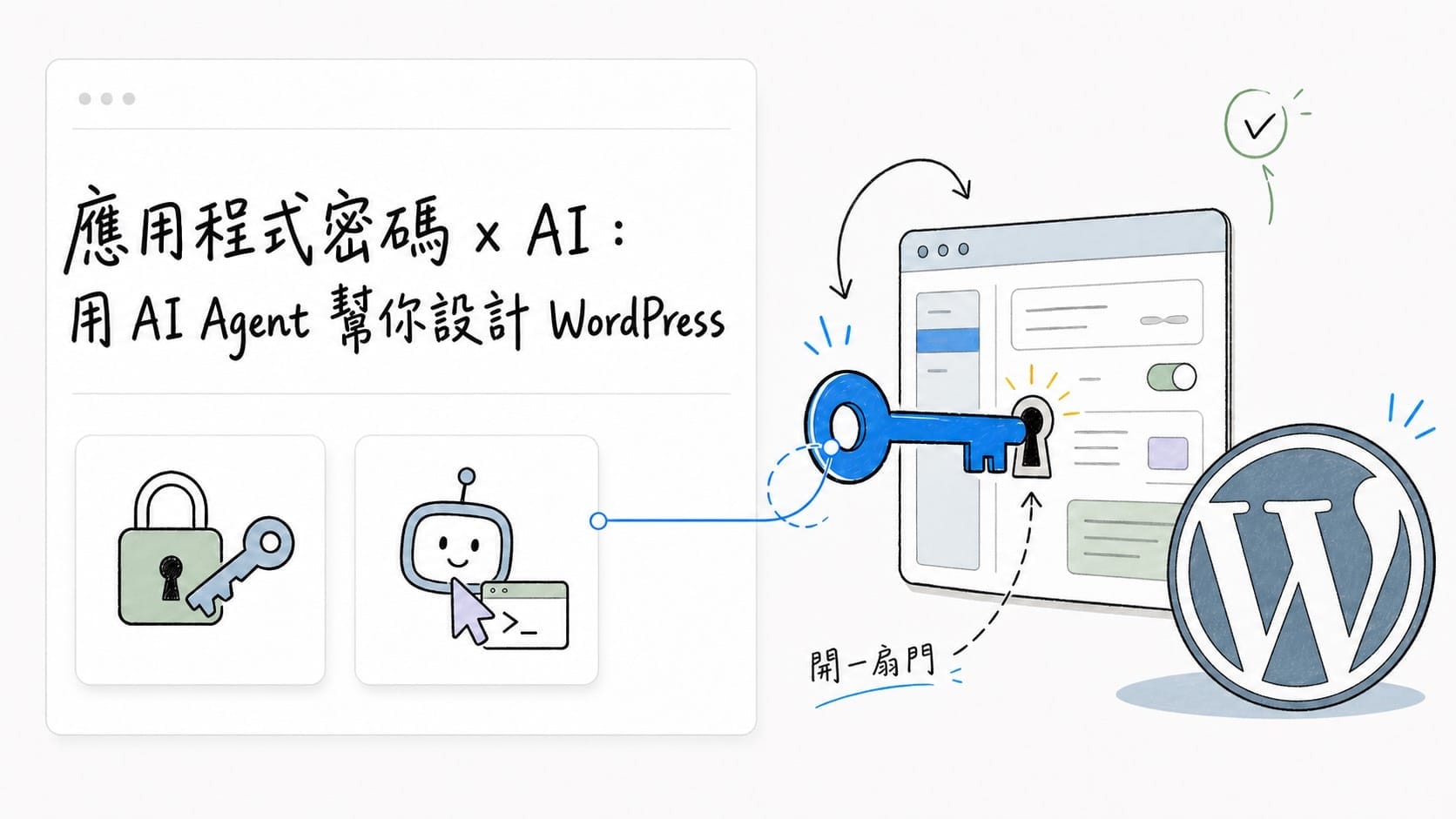 AI Agent 打造 WordPress 網站